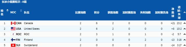 1644078129955086099.png 截图20220205234533.png